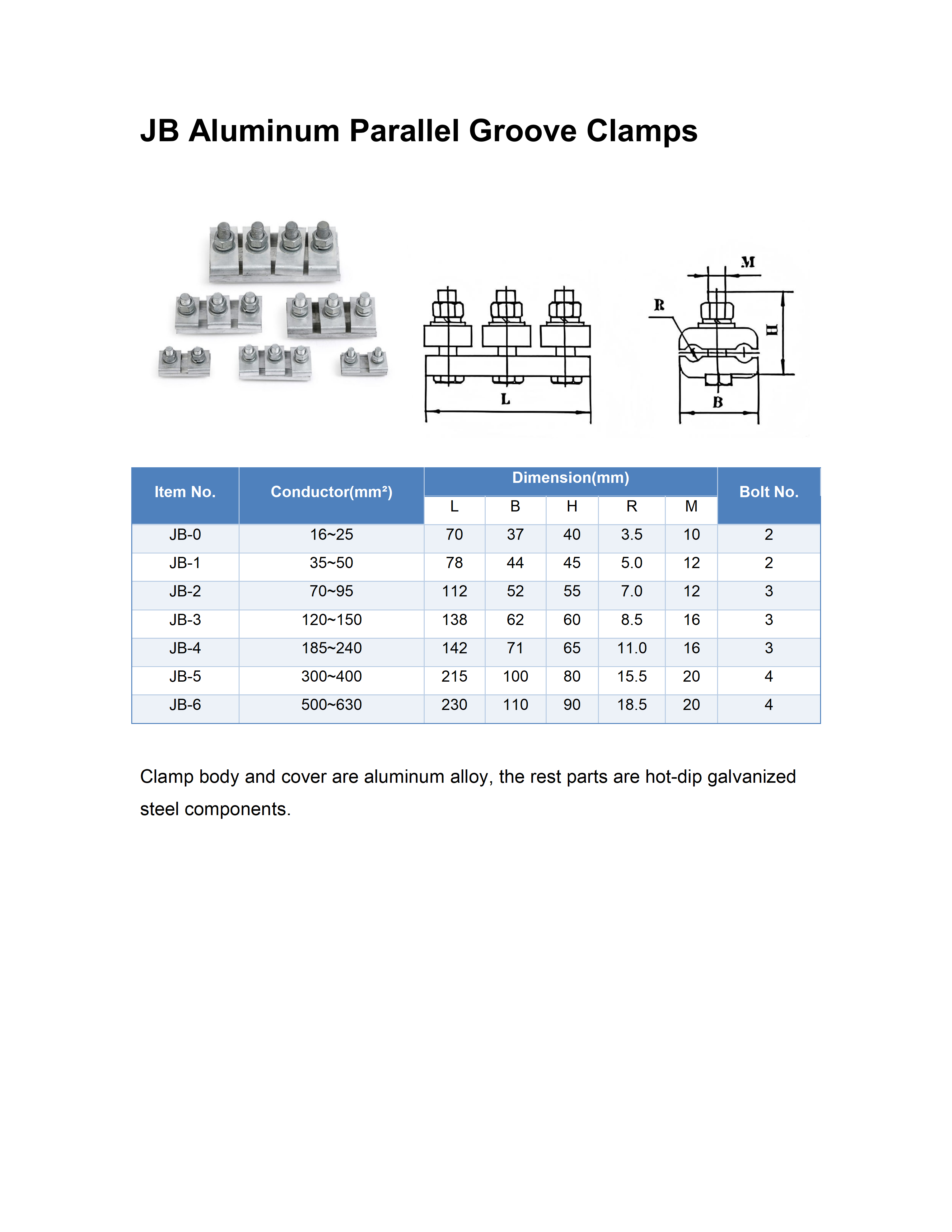 JB Aluminum Parallel Groove Clamps detail 1